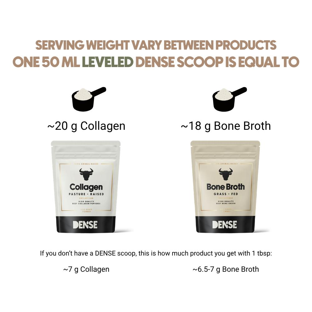 Set mjerica od nehrđajućeg čelika